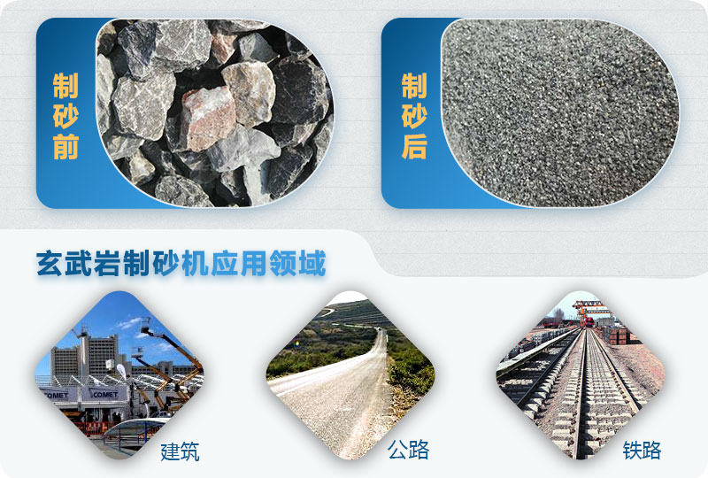玄武巖制砂機(jī)